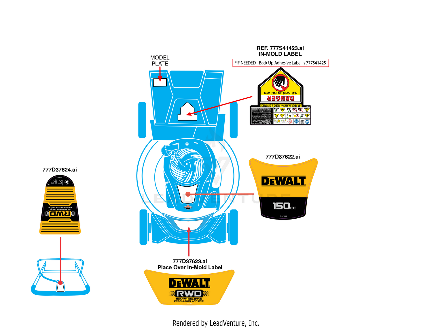 Label Map