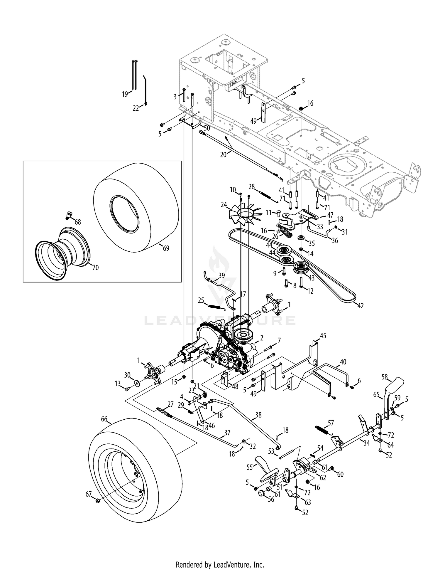 Drive & Rear Wheels