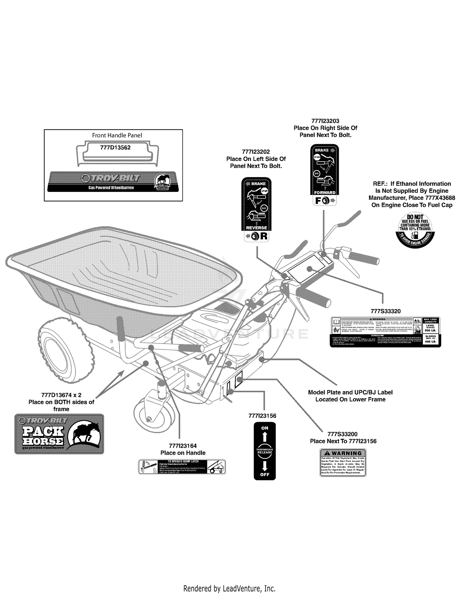 Label Map