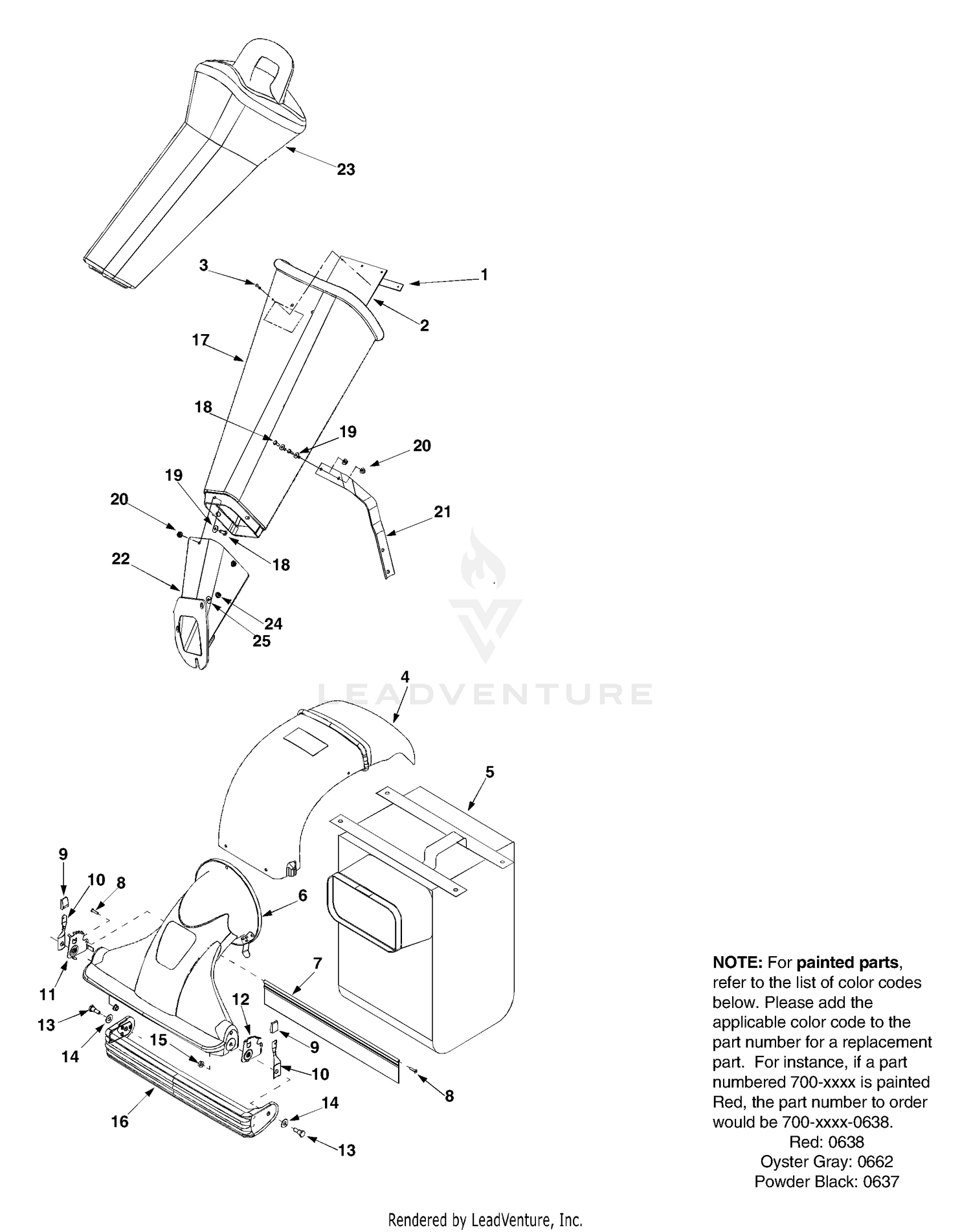 Bag & Chute