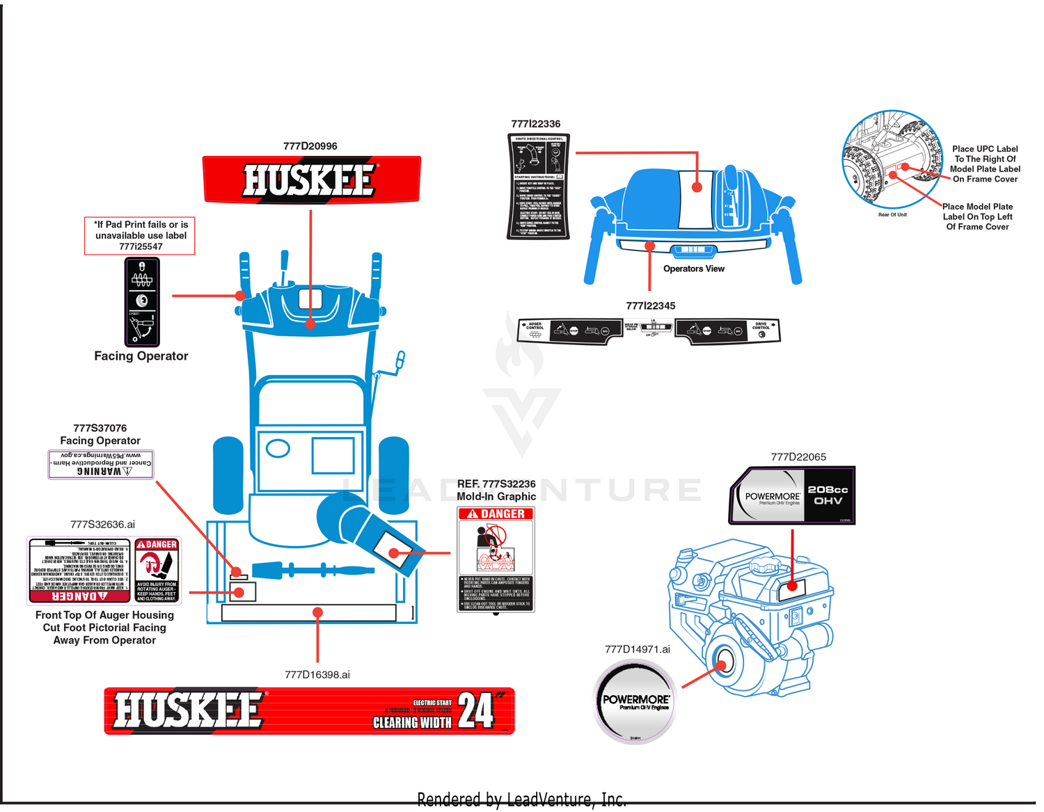 Label Map