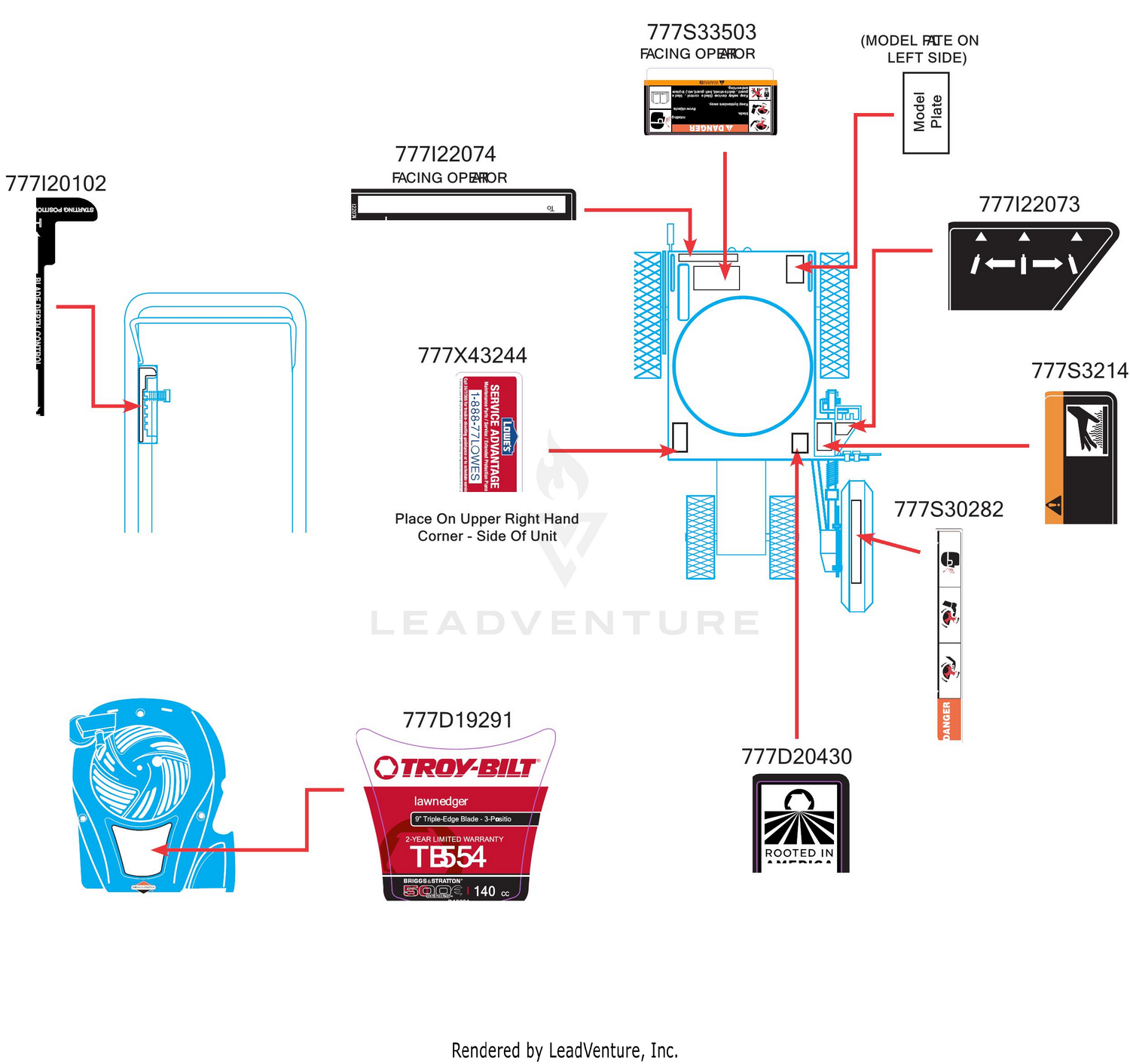 Label Map