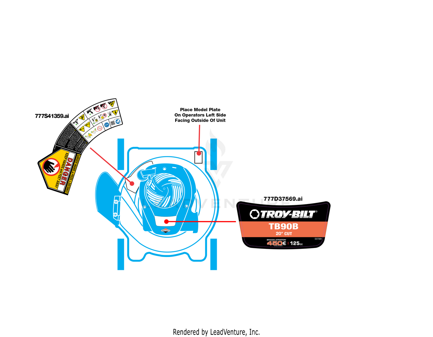 Label Map