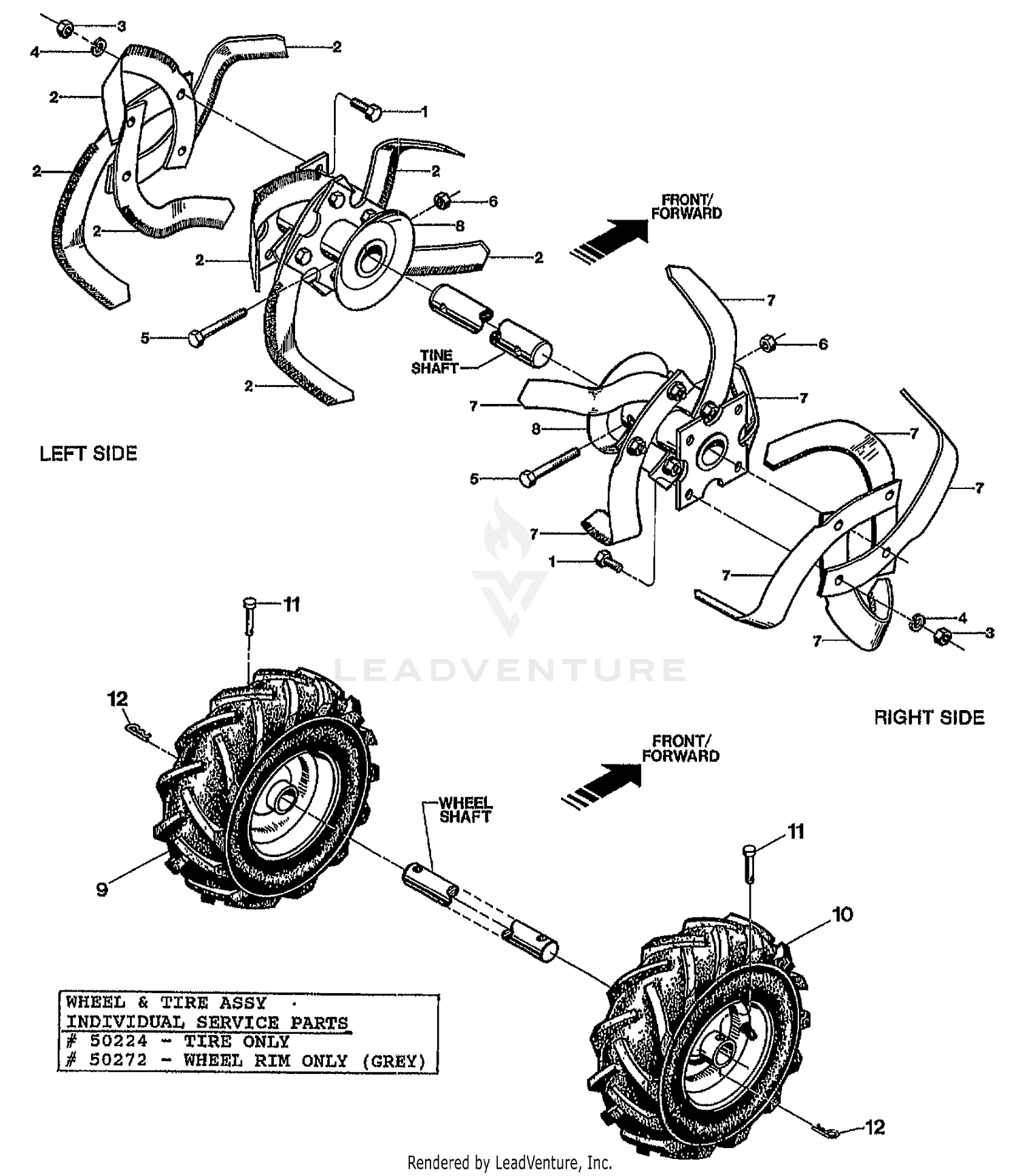 TIRES & WHEELS