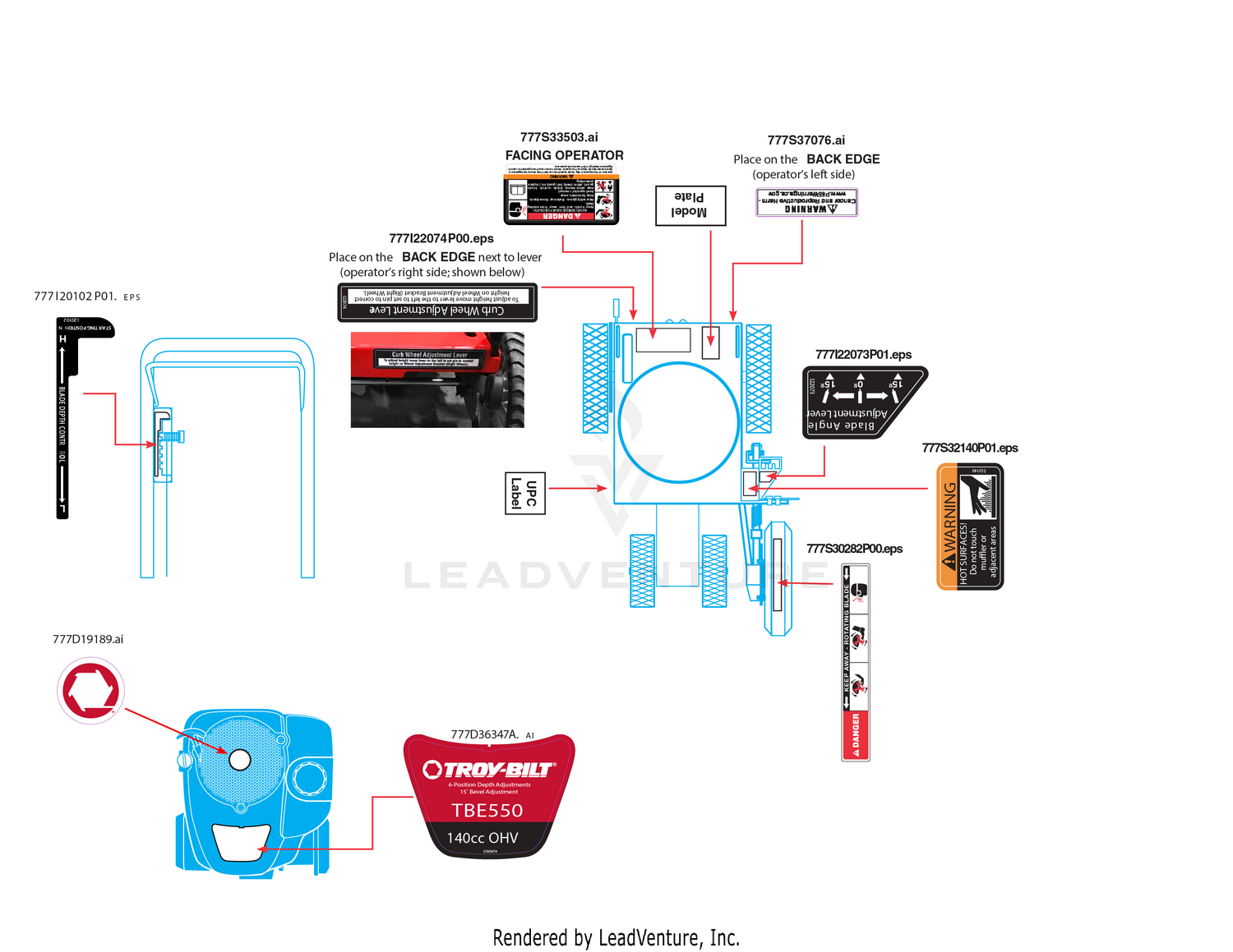 Label Map