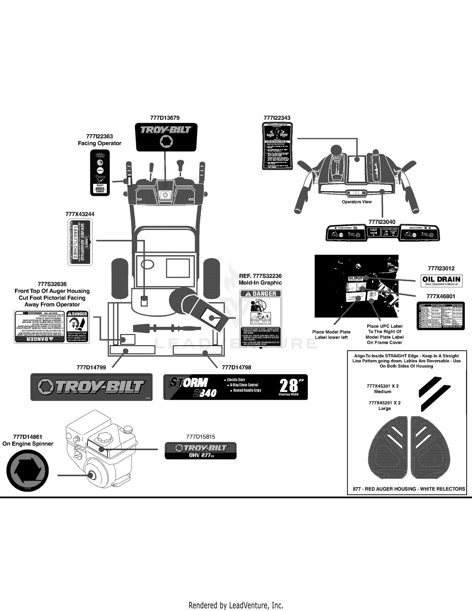 Label Map