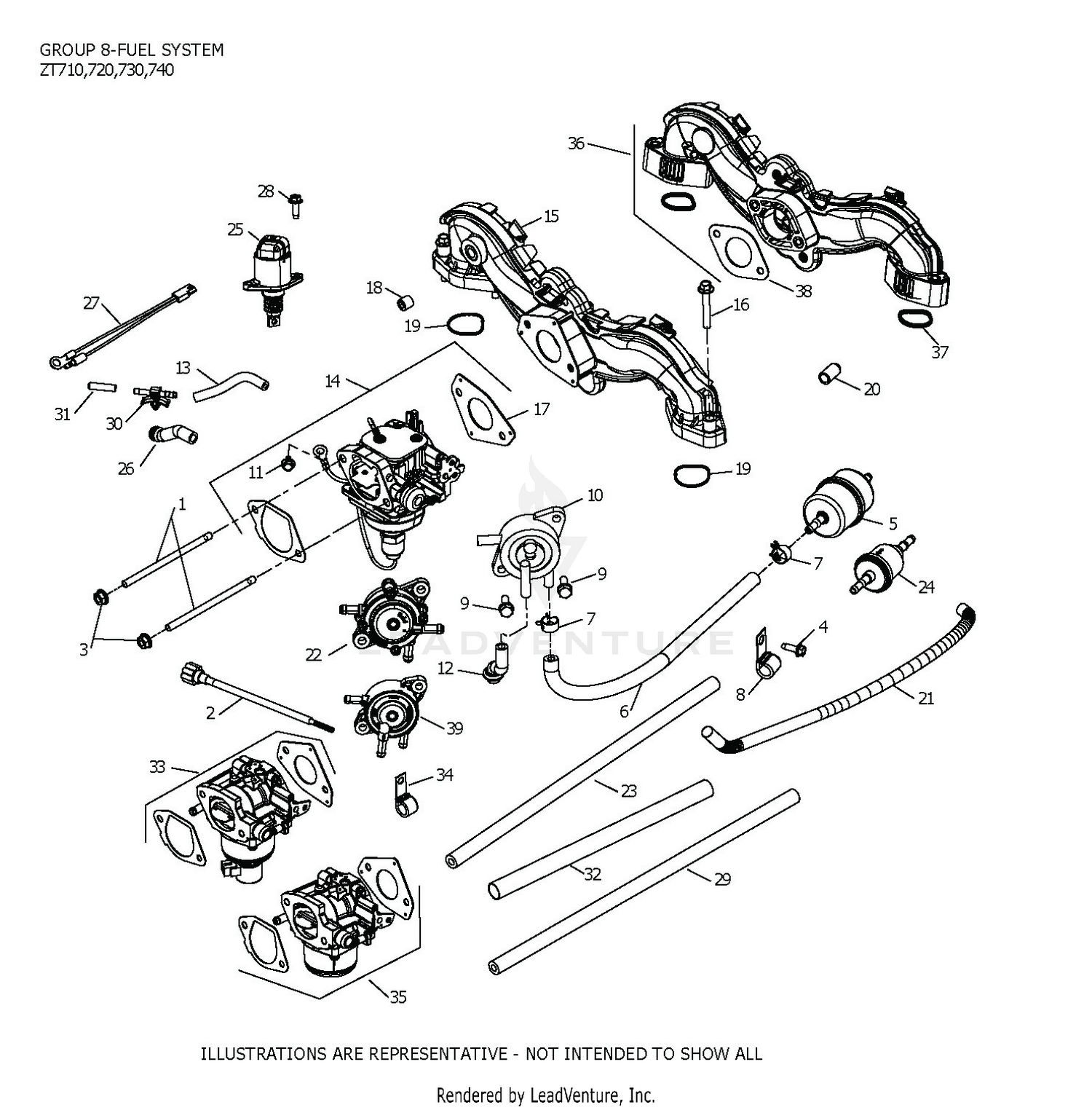ZT740-3055 Fuel System