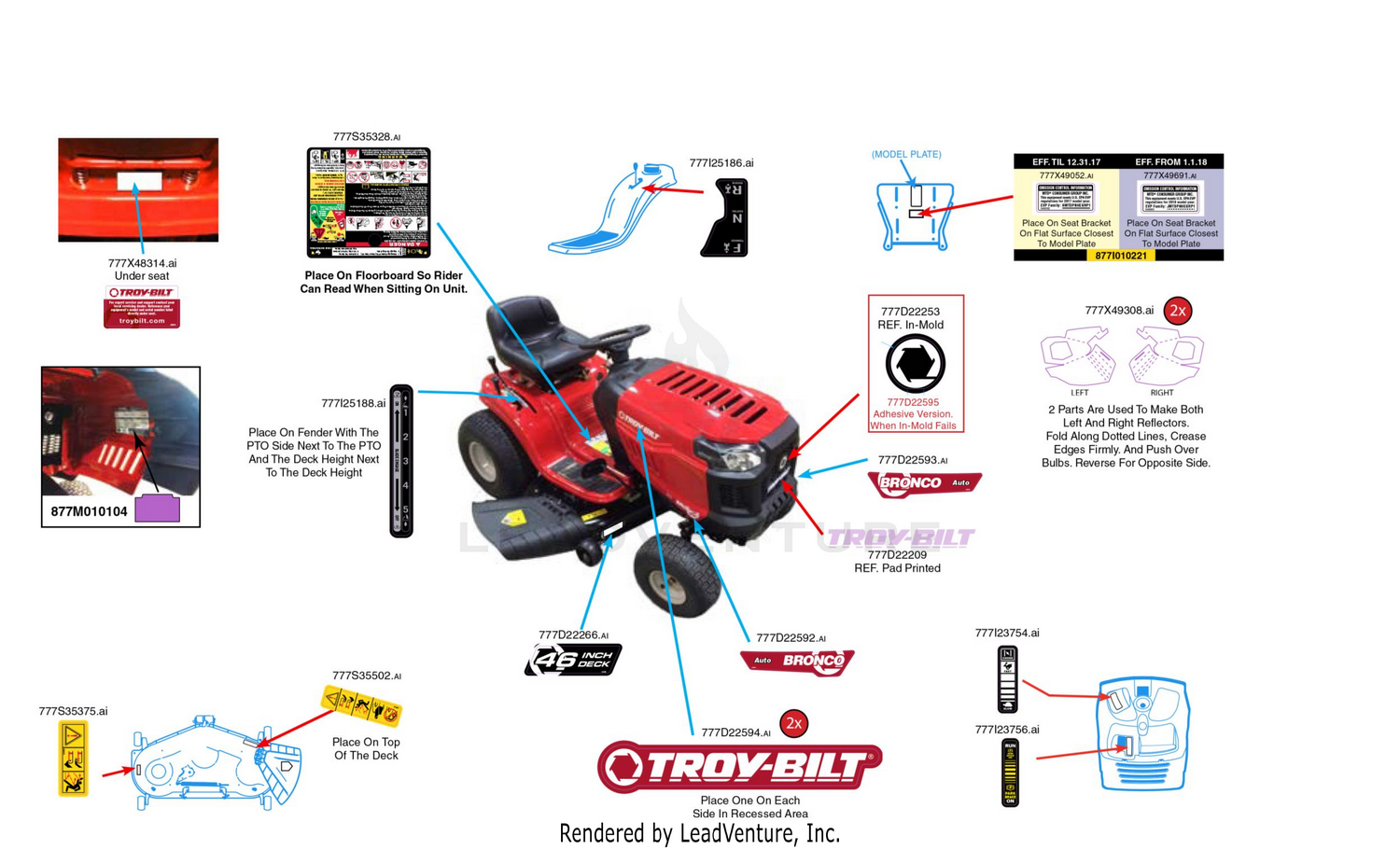 Label Map
