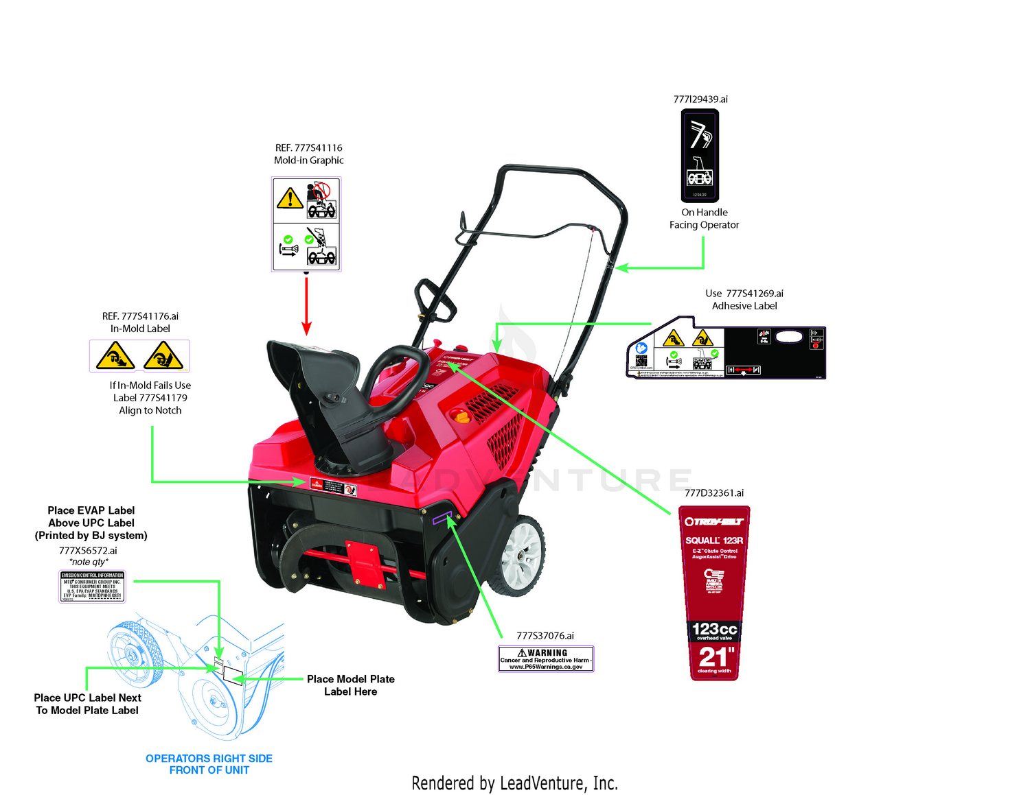 Label Map