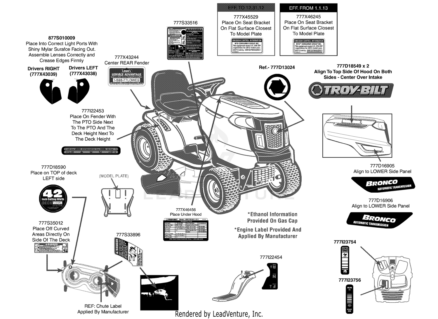 Label Map