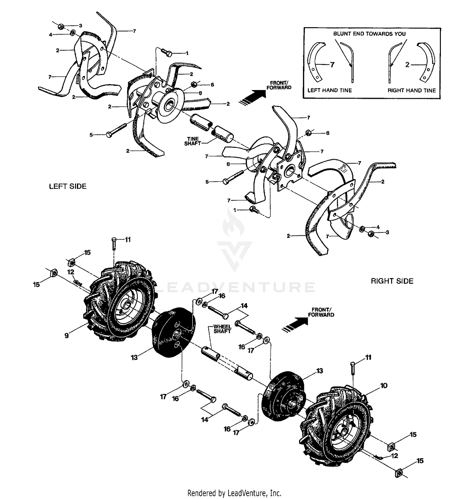 TINES & WHEELS