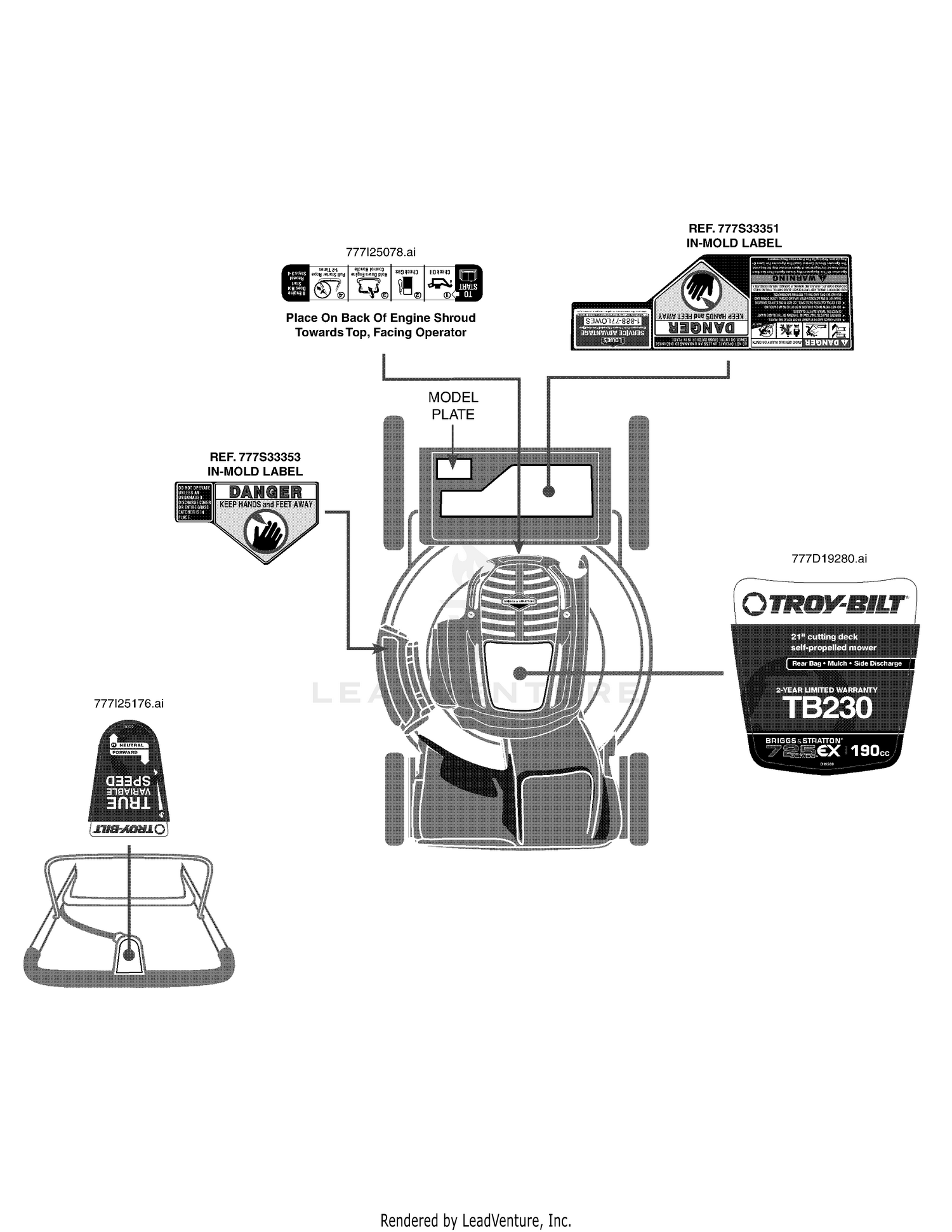 Label Map