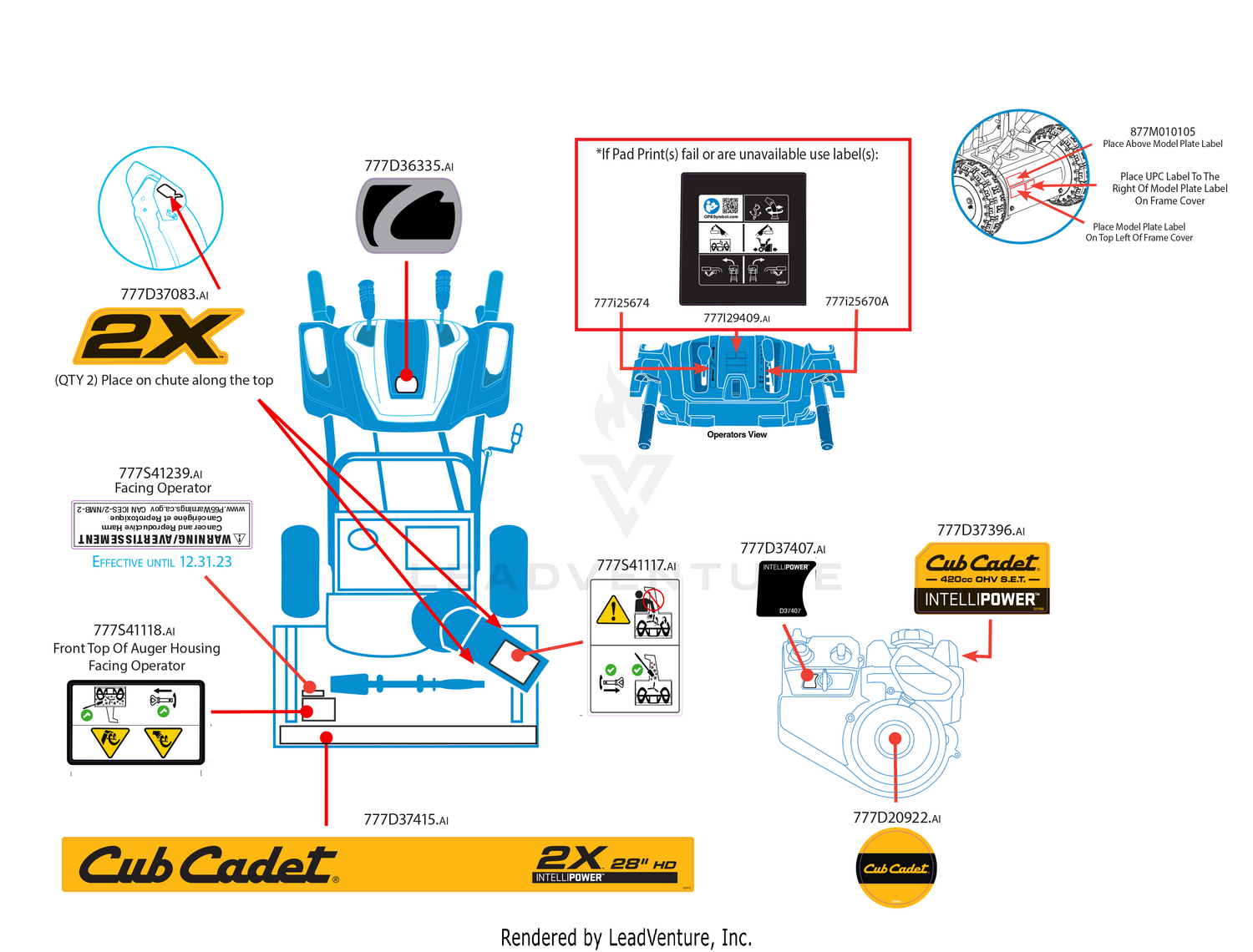 Label Map