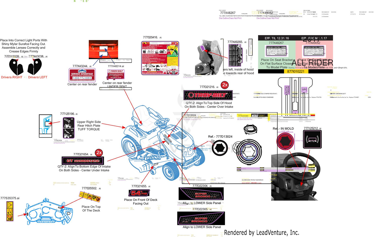 Label Map