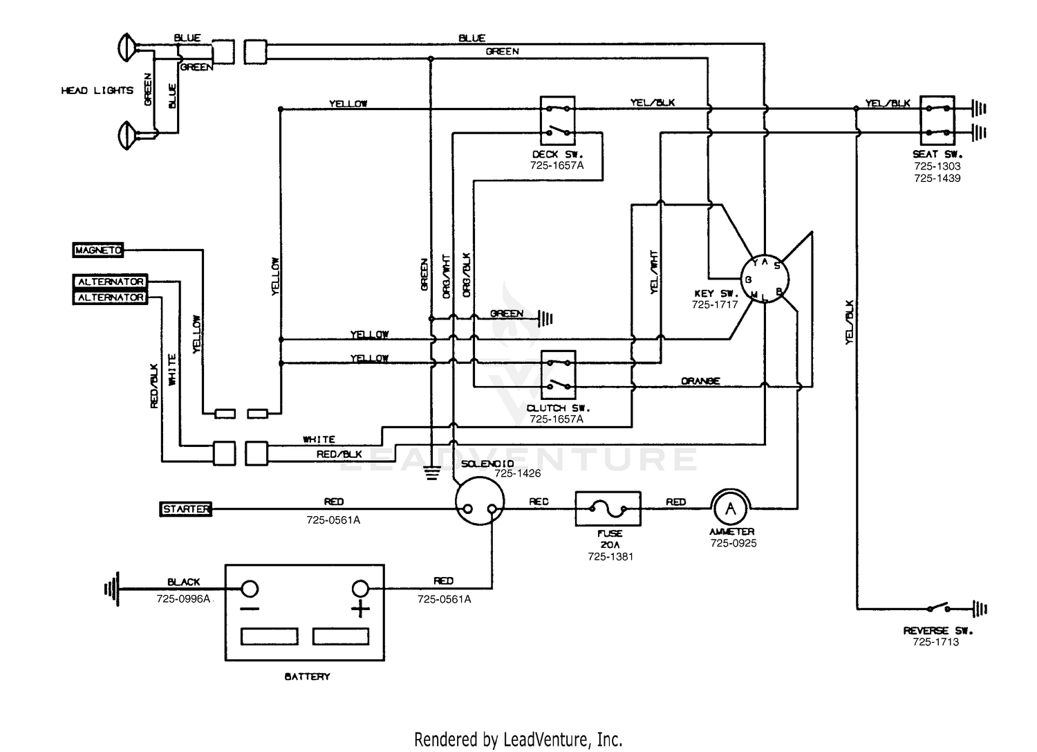 diagram