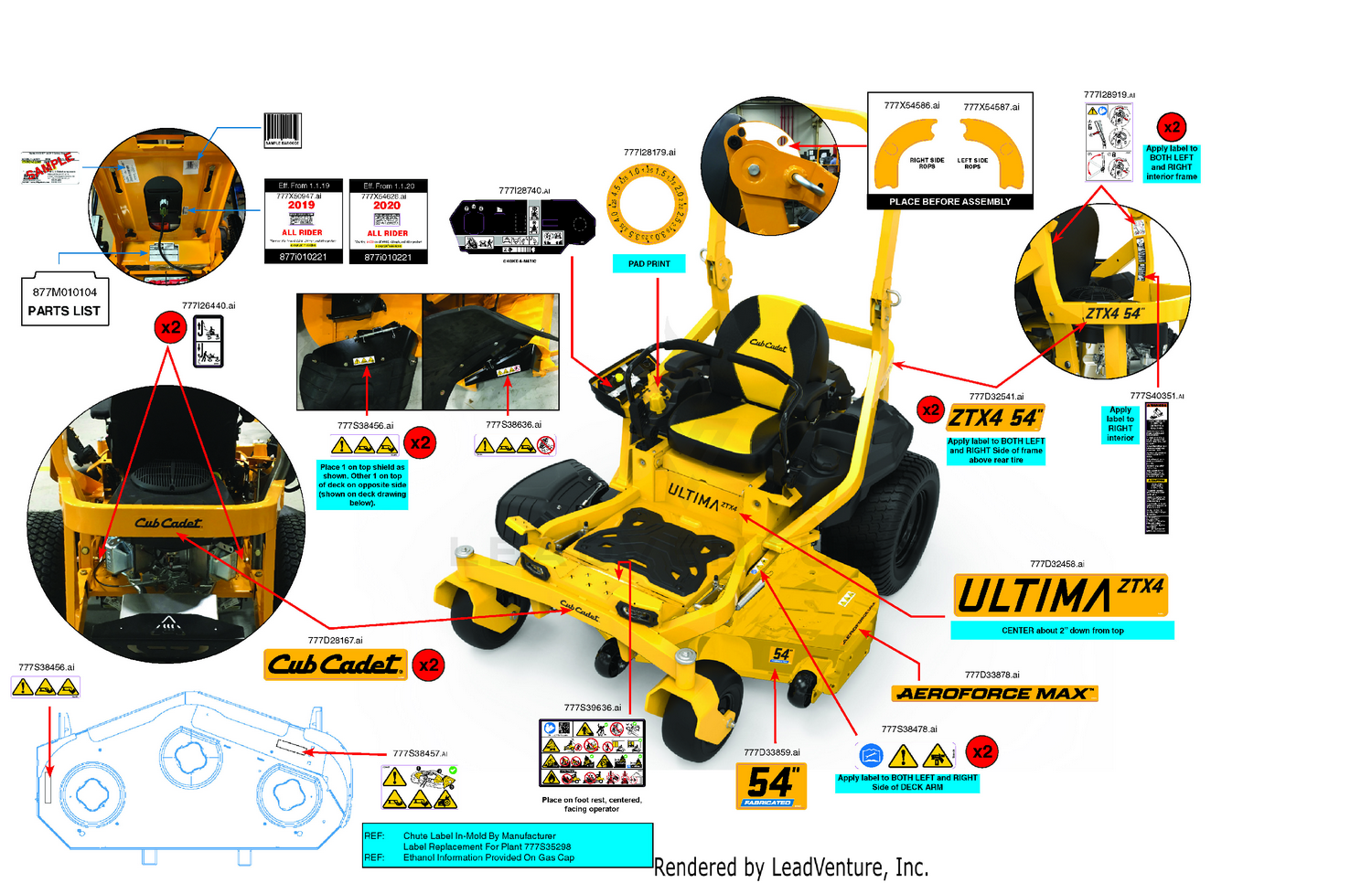 Label Map