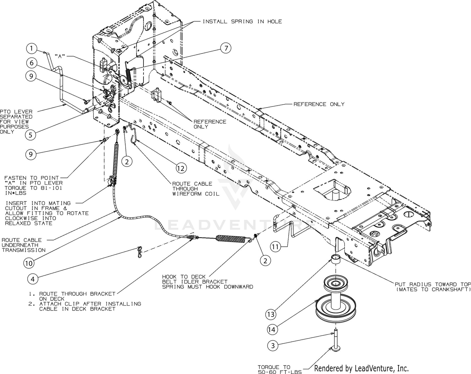 Manual PTO