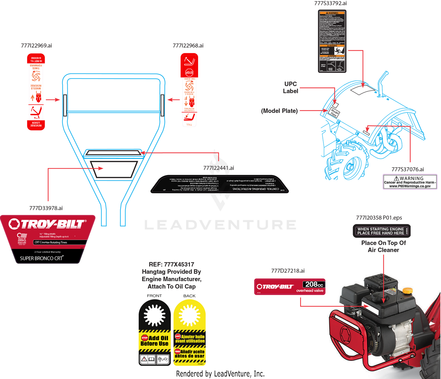 Label Map