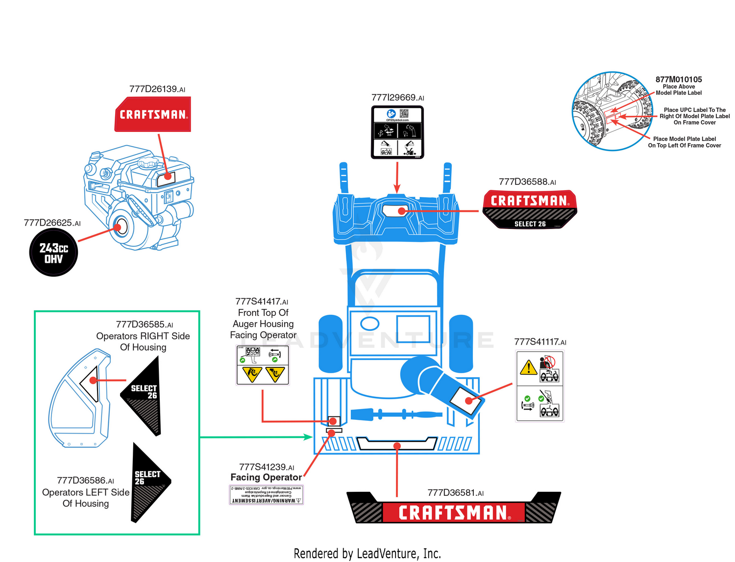 Label Map