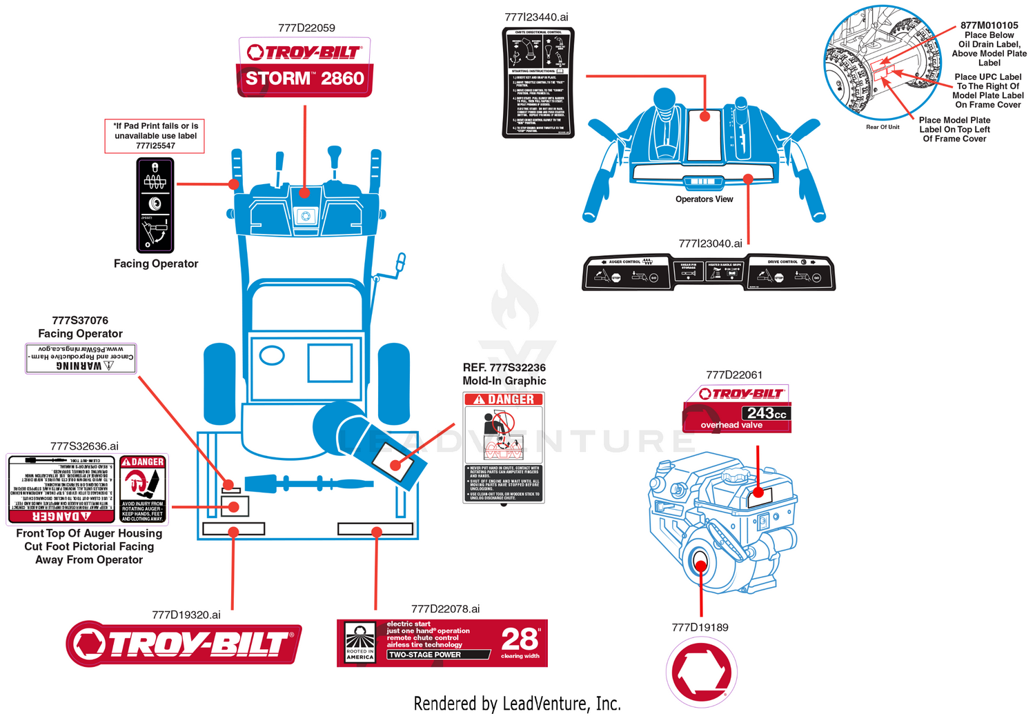 Label Map