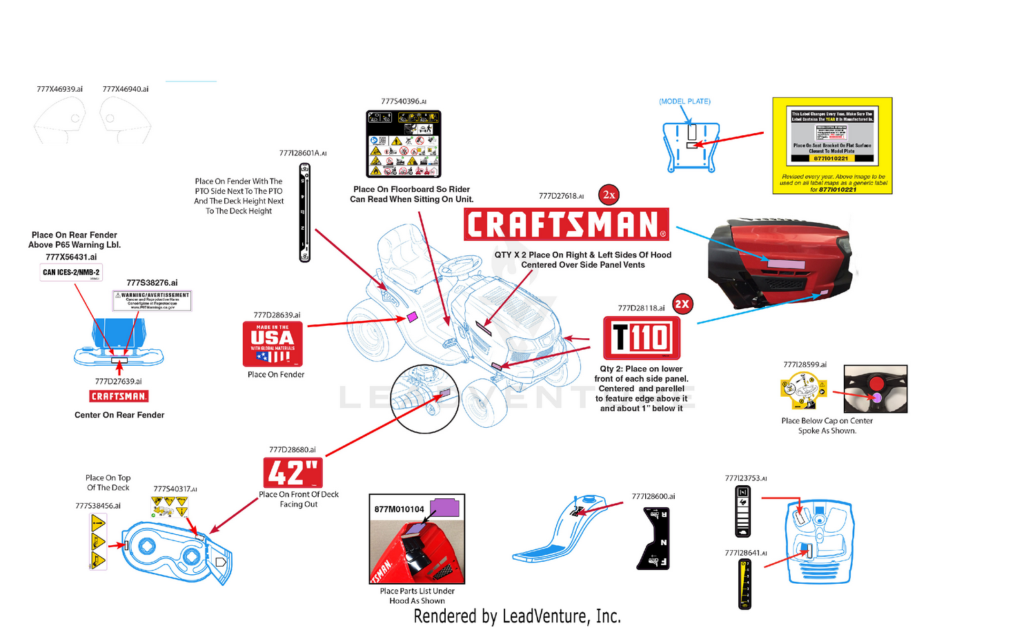 Label Map