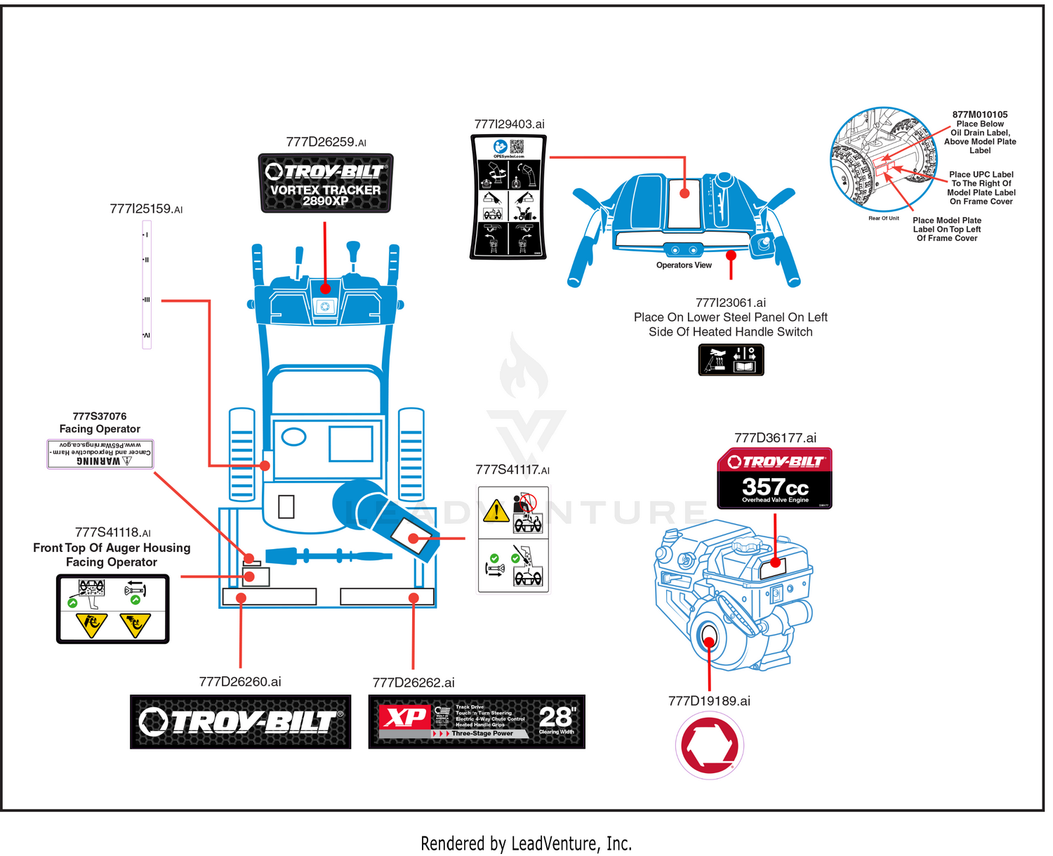 Label Map