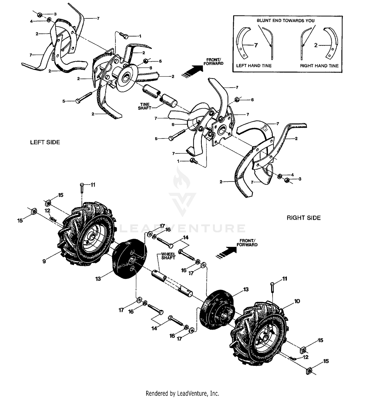TINES & WHEELS