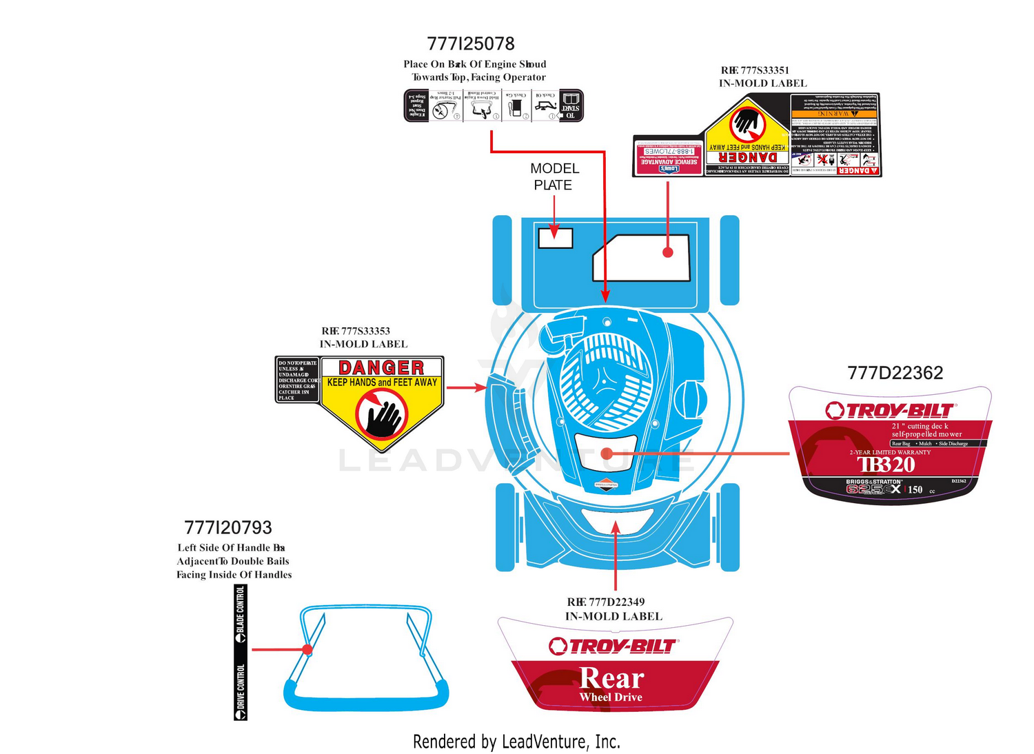 Label Map