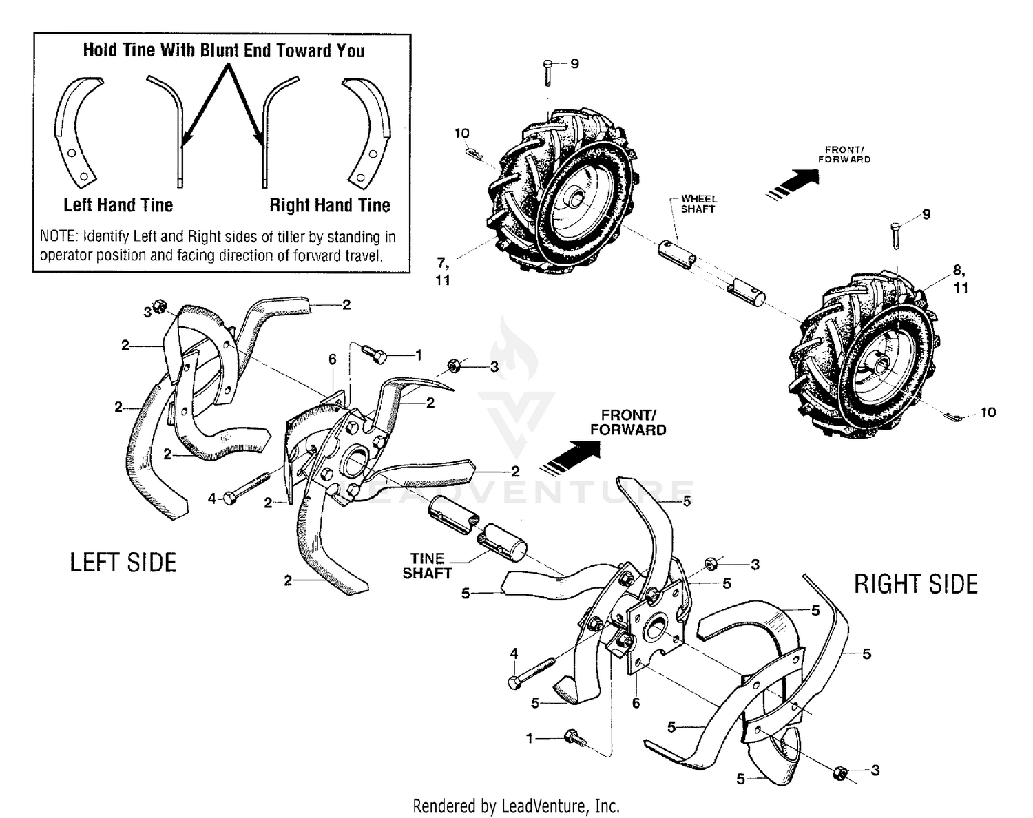 Bolo Tines And Wheels
