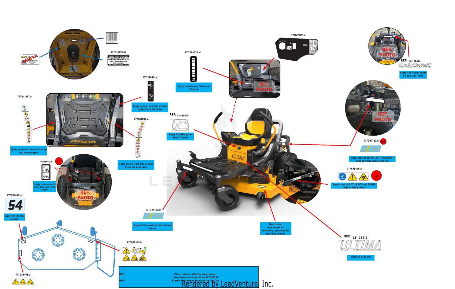 Label Map