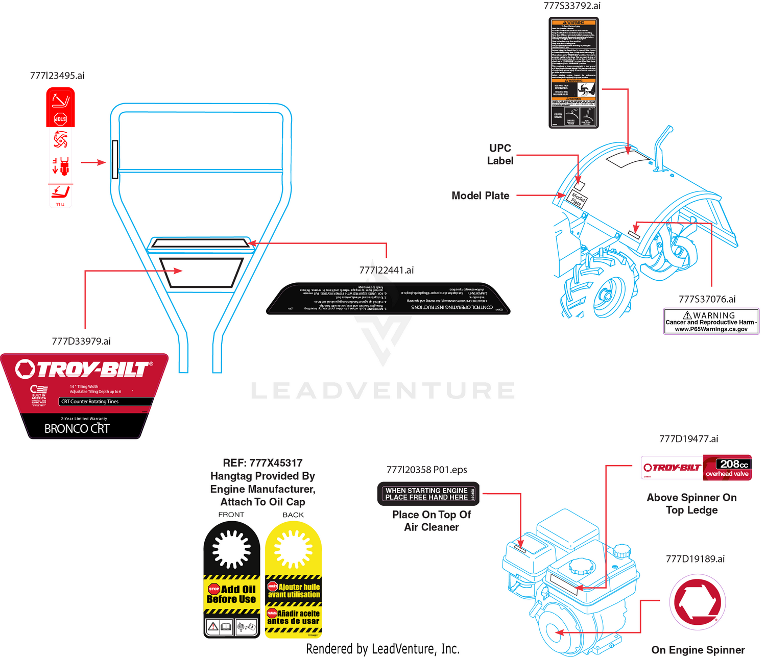 Label Map