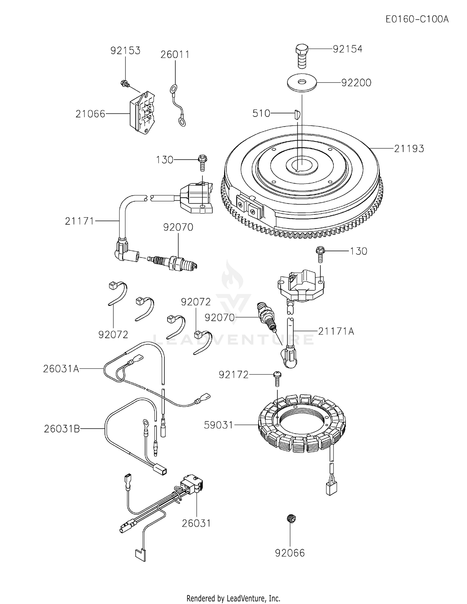 ELECTRIC EQUIPMENT