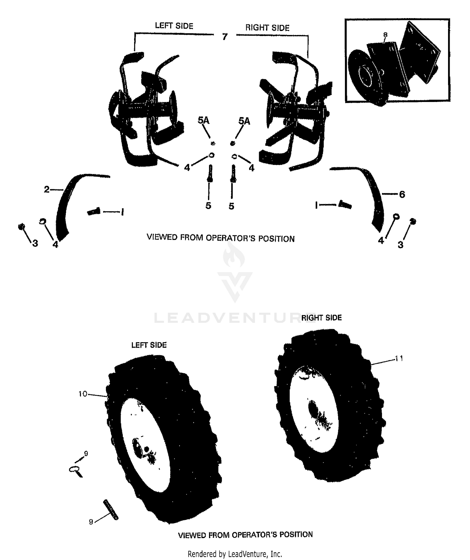 TINES & WHEELS