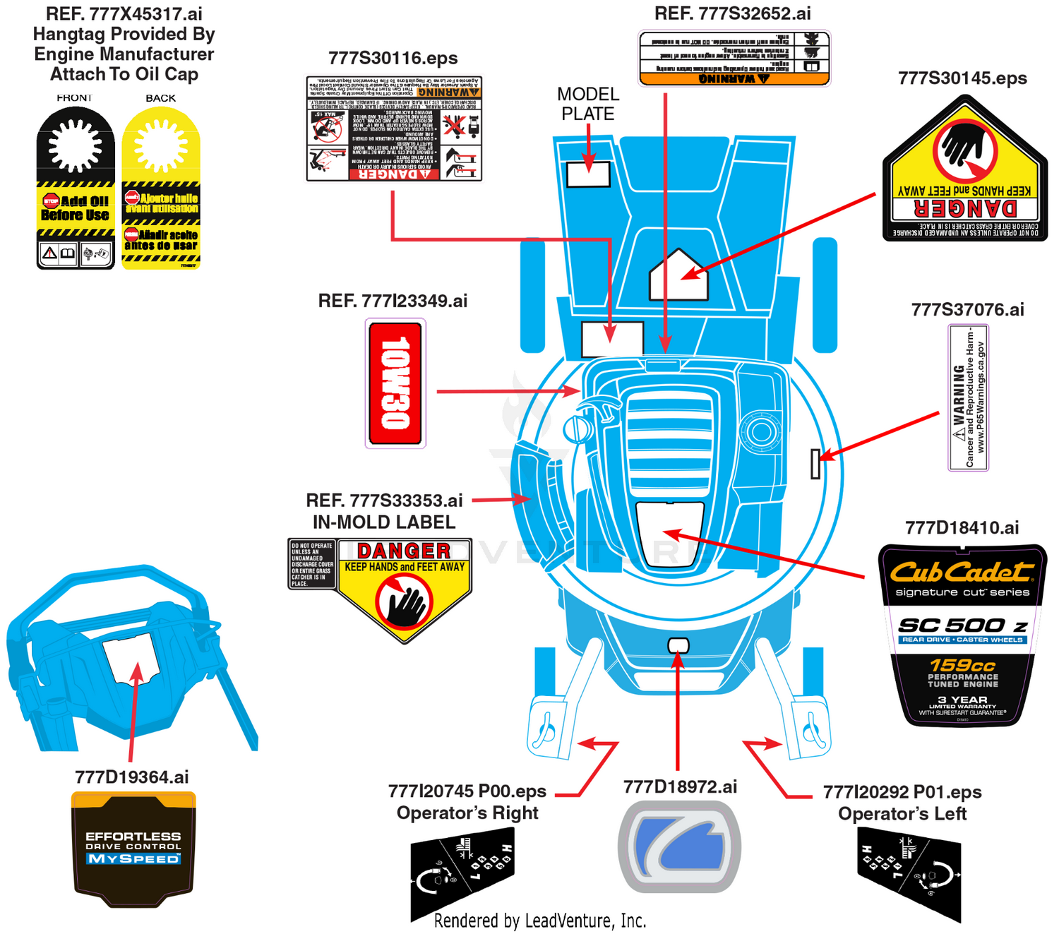 Label Map