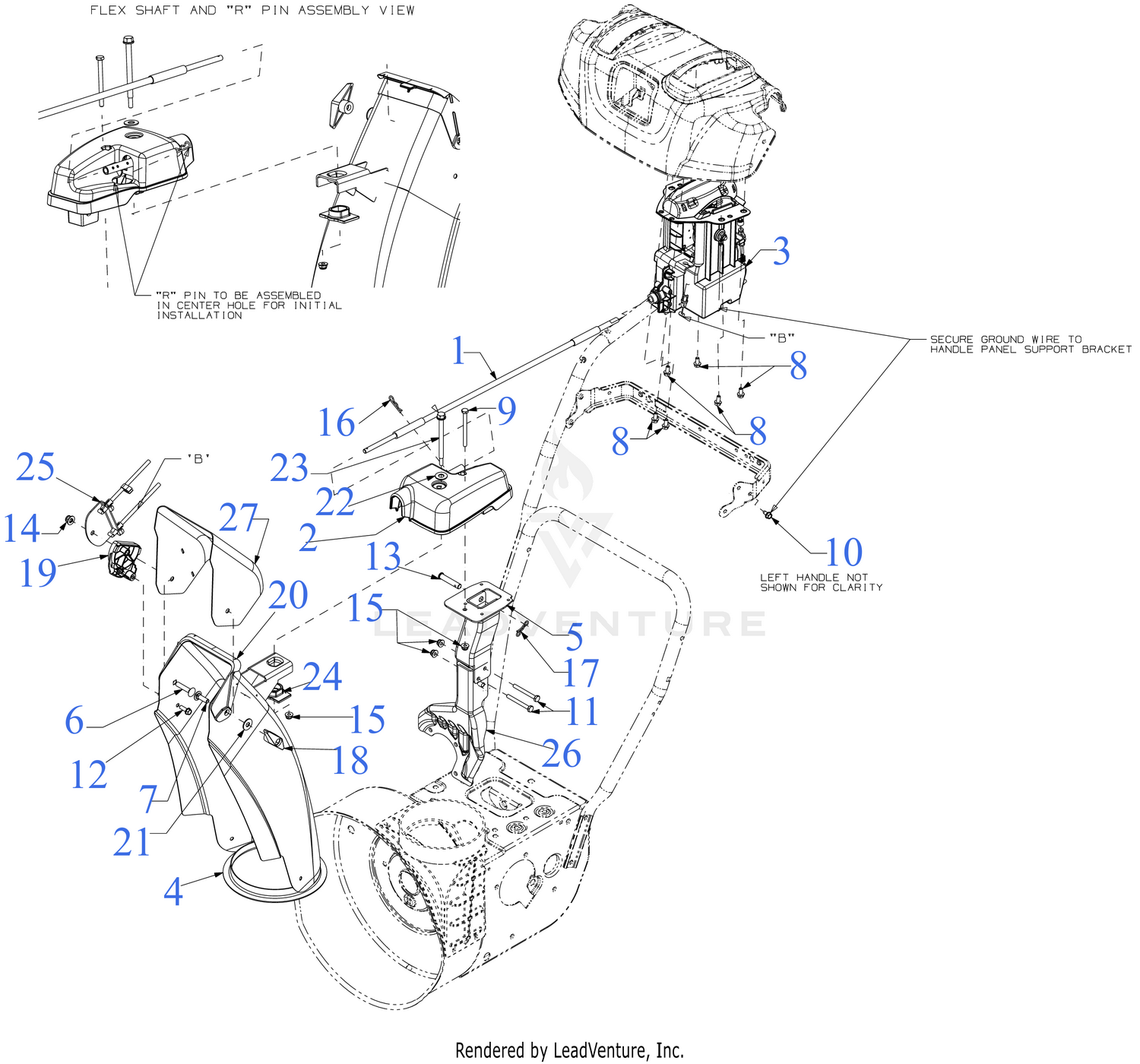 Chute Controls