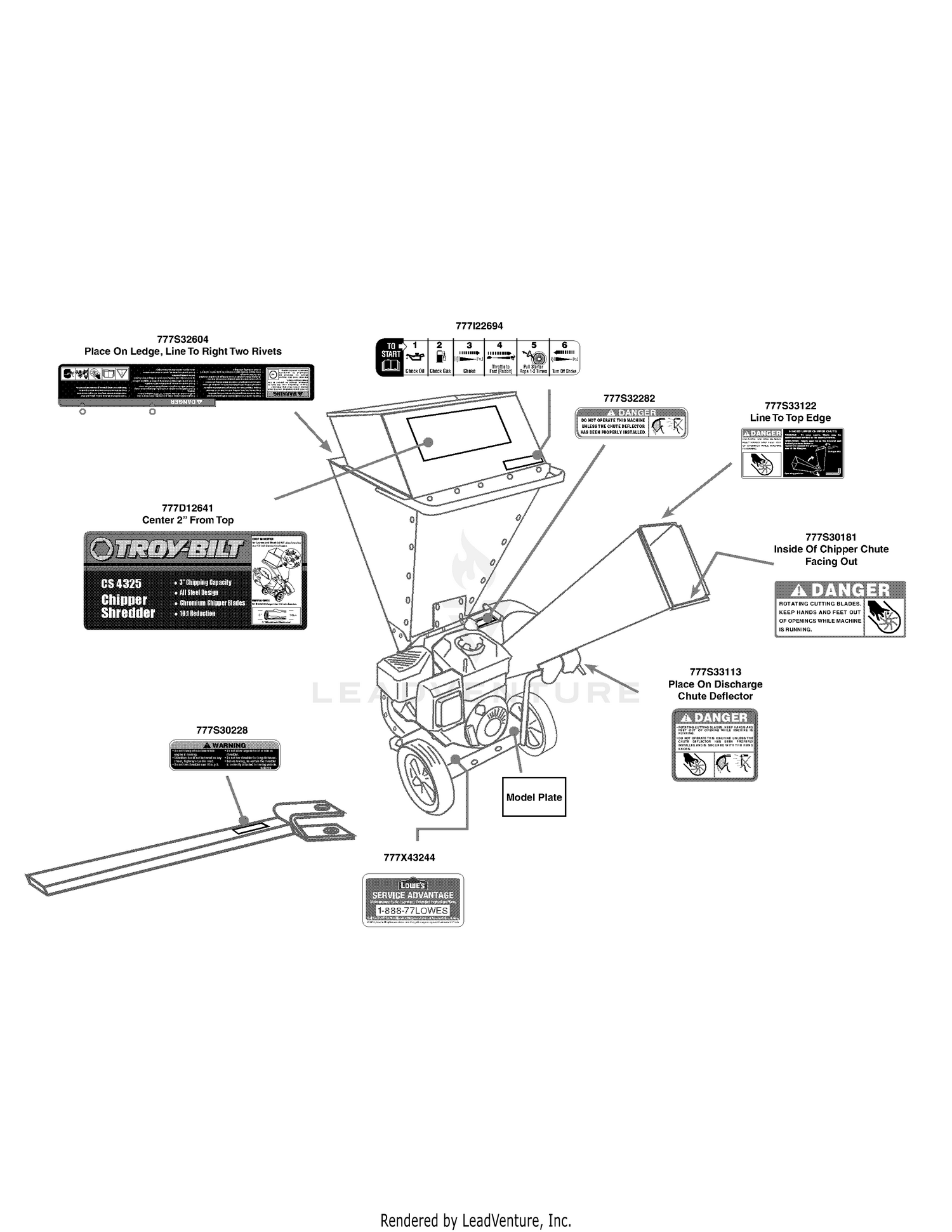 Label Map CS4325