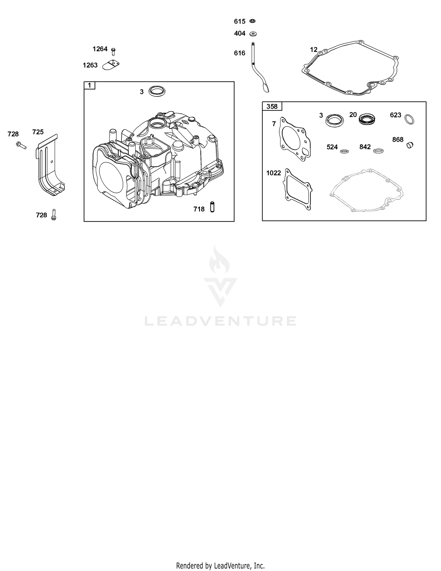 Cylinder Group