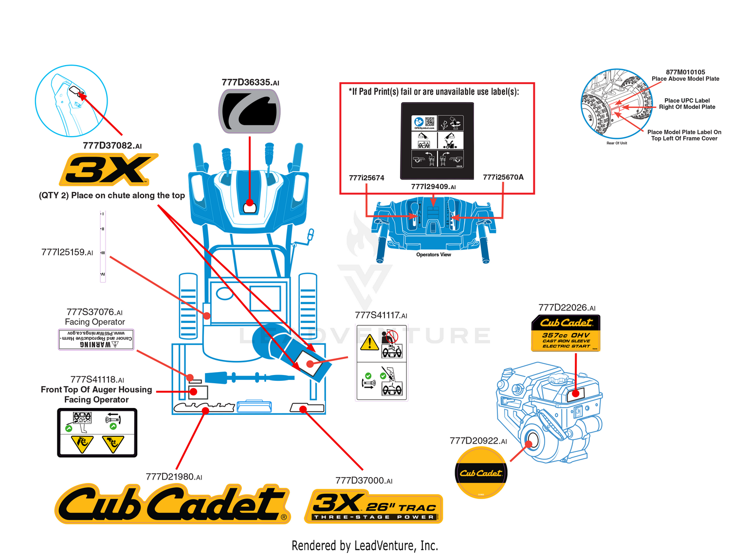 Label Map