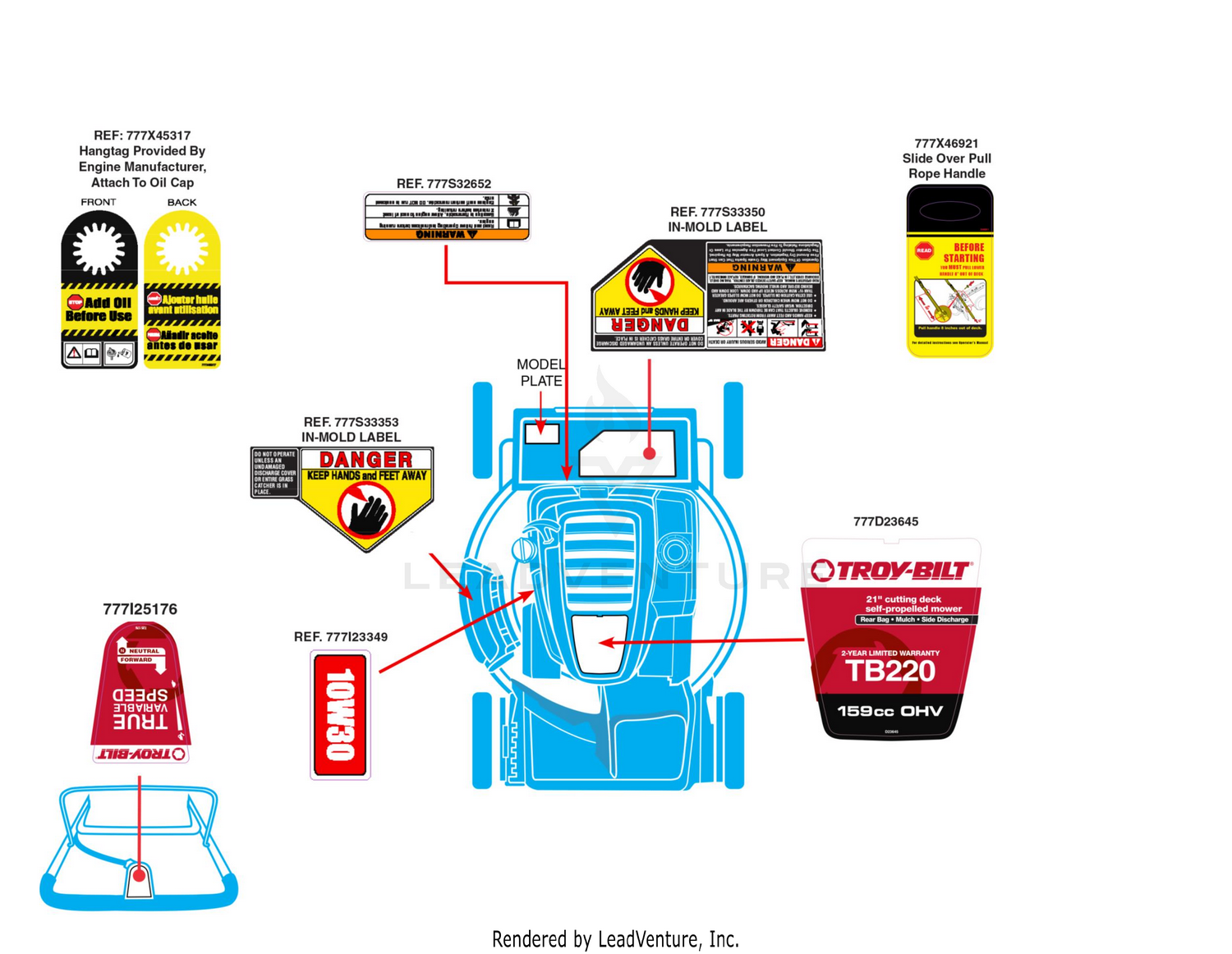 Label Map