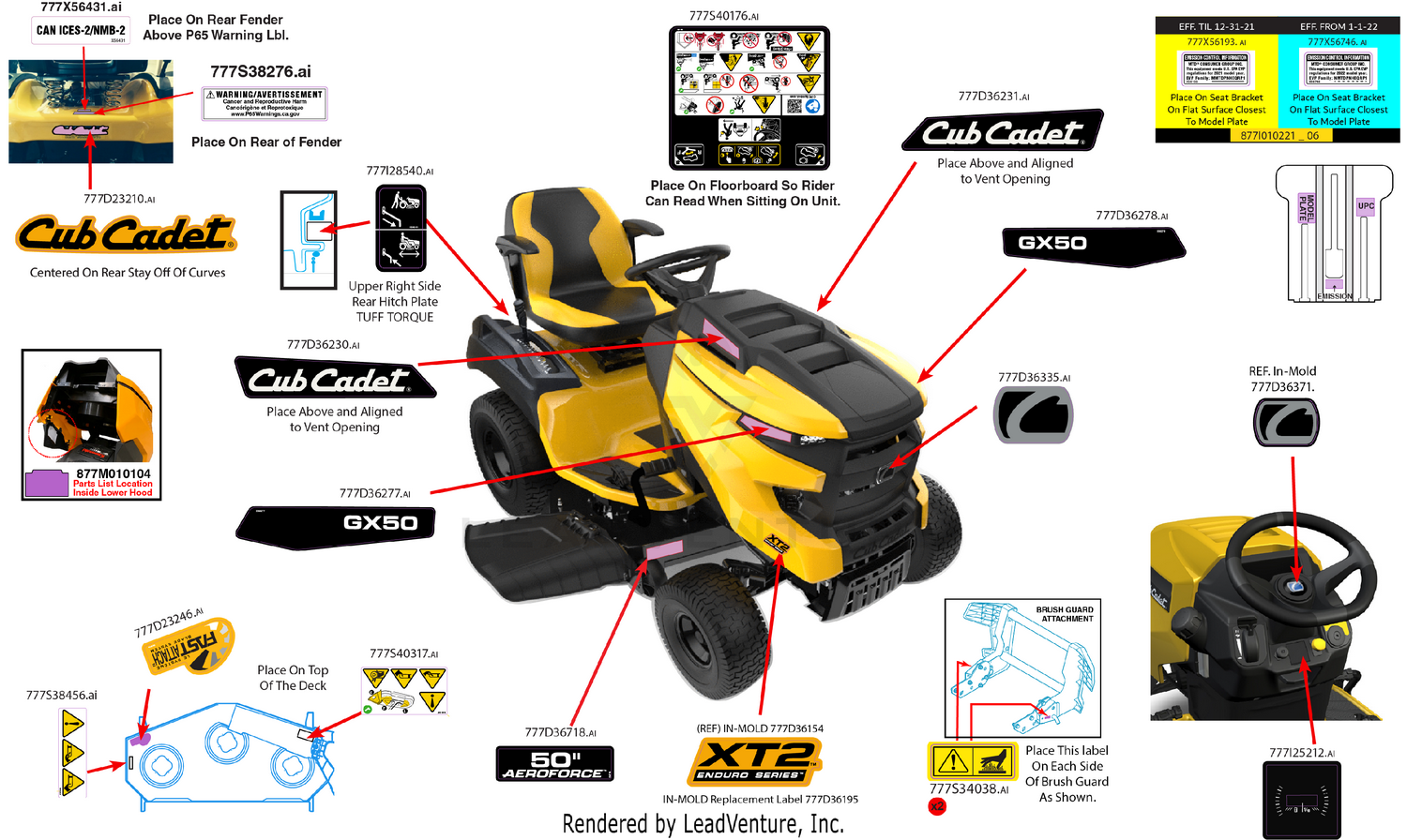 Label Map
