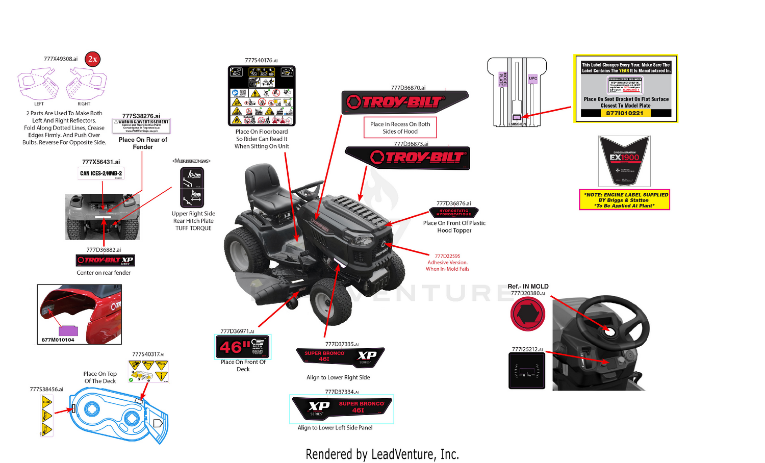 Label Map