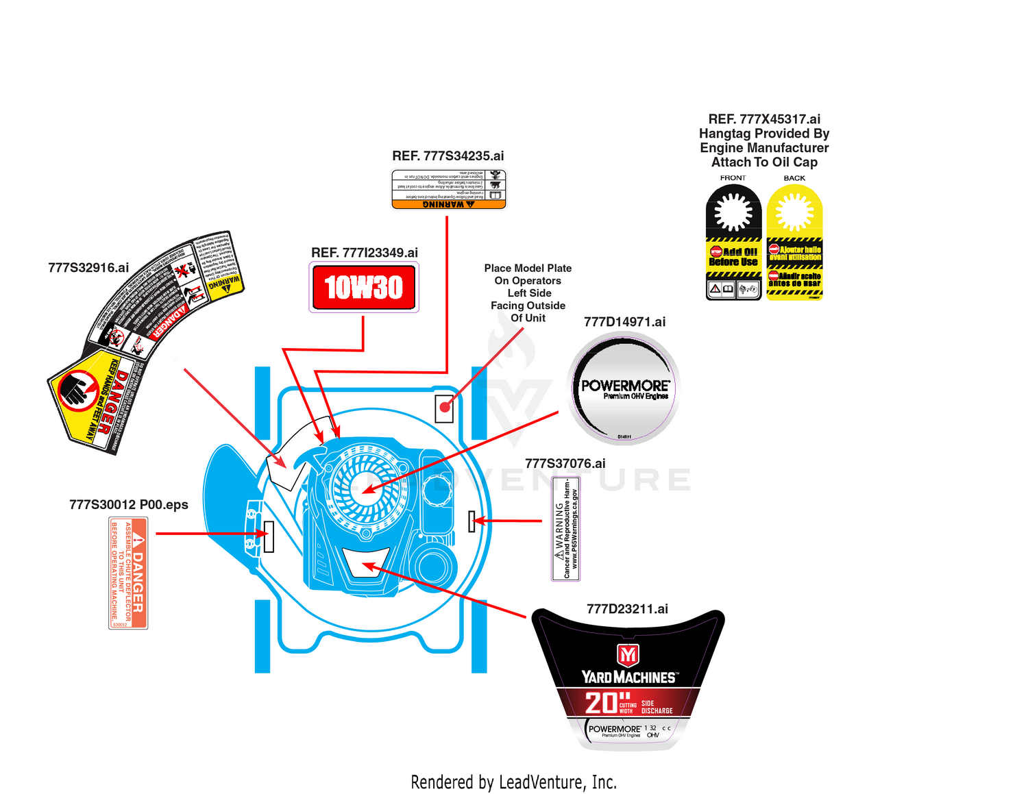 Label Map