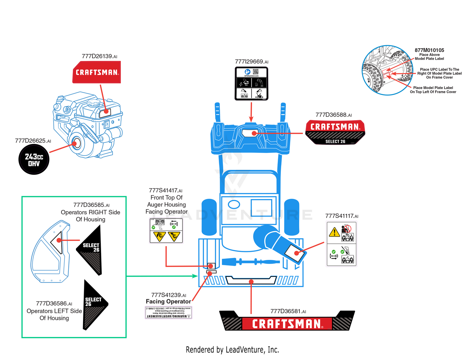 Label Map