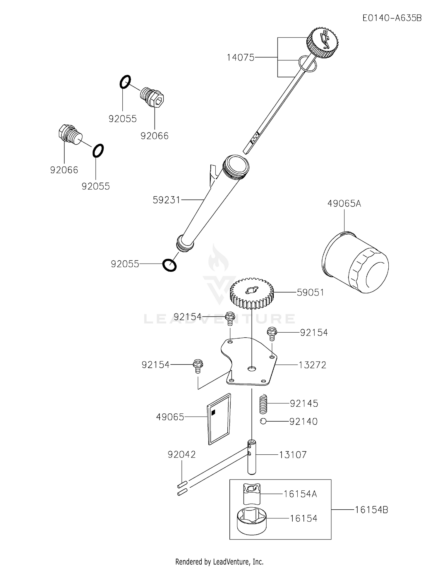 LUBRICATION EQUIPMENT