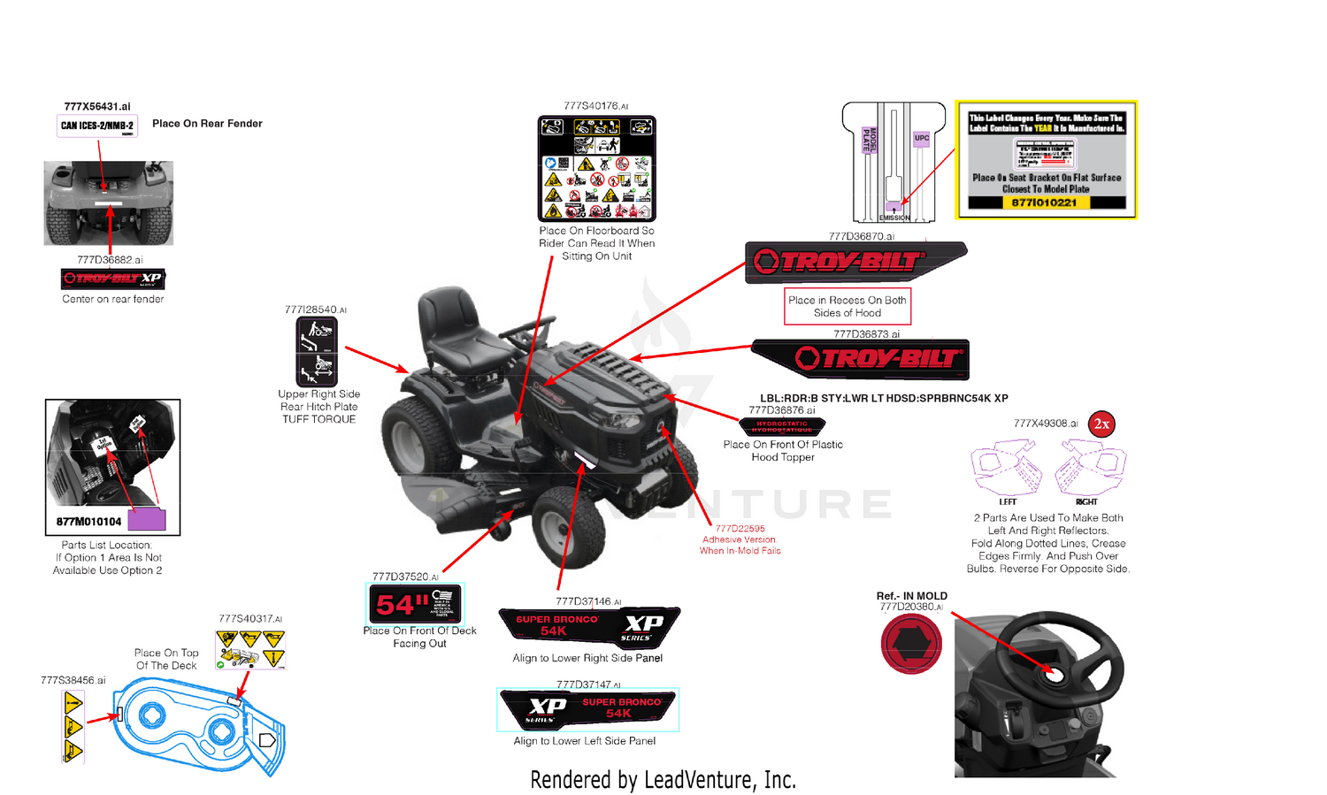 Label Map