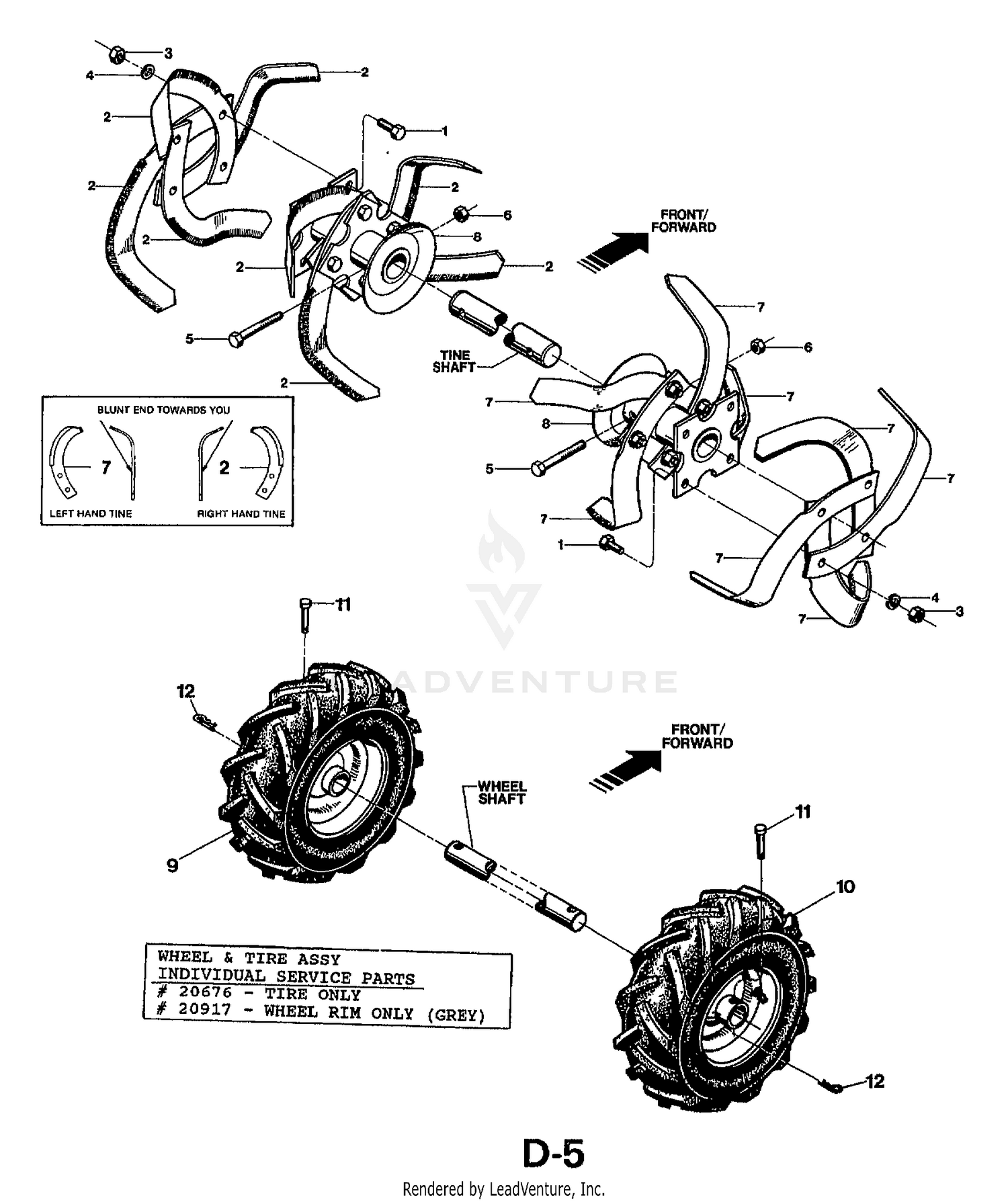 TINES & WHEELS