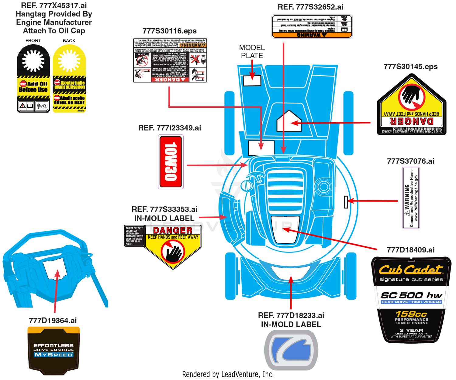 Label Map