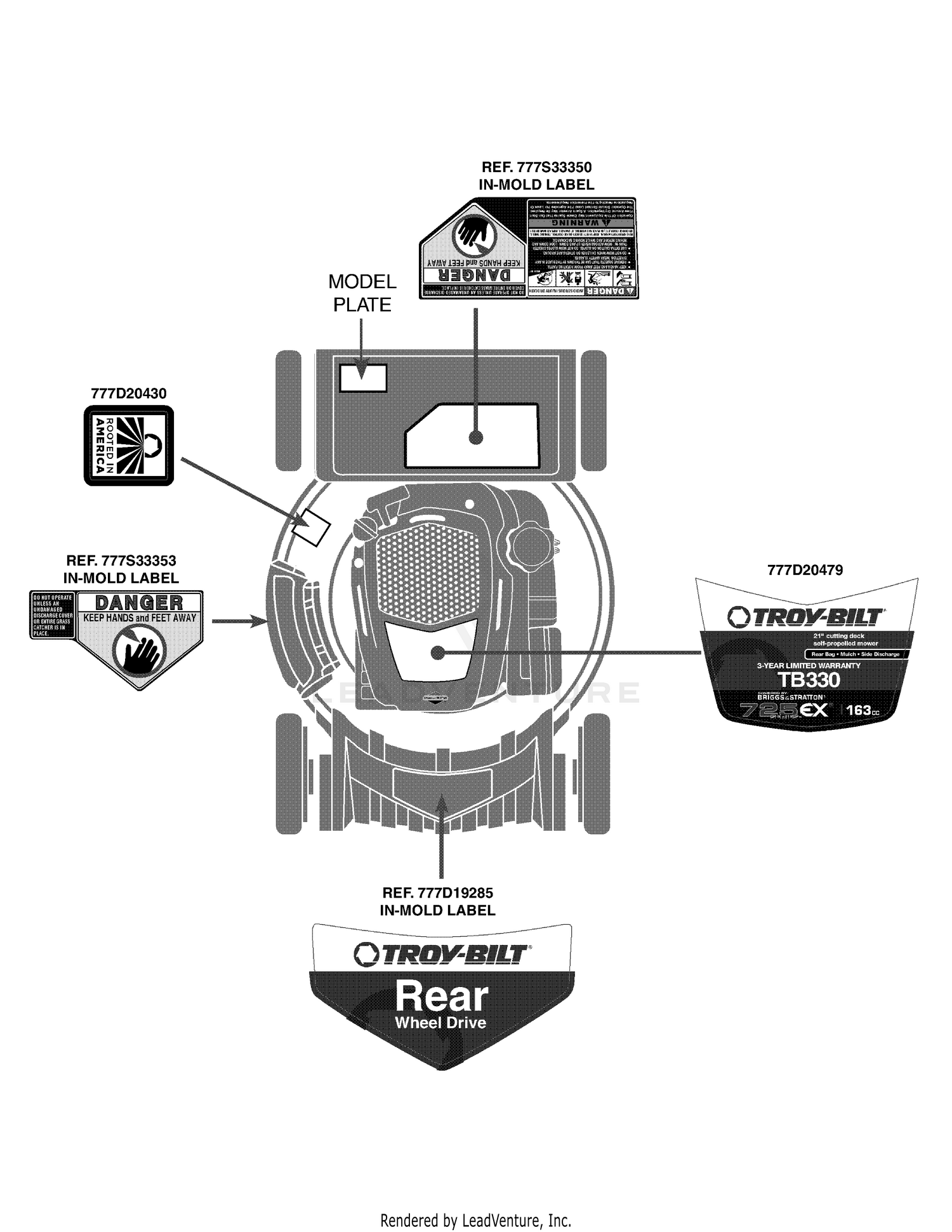 Label Map
