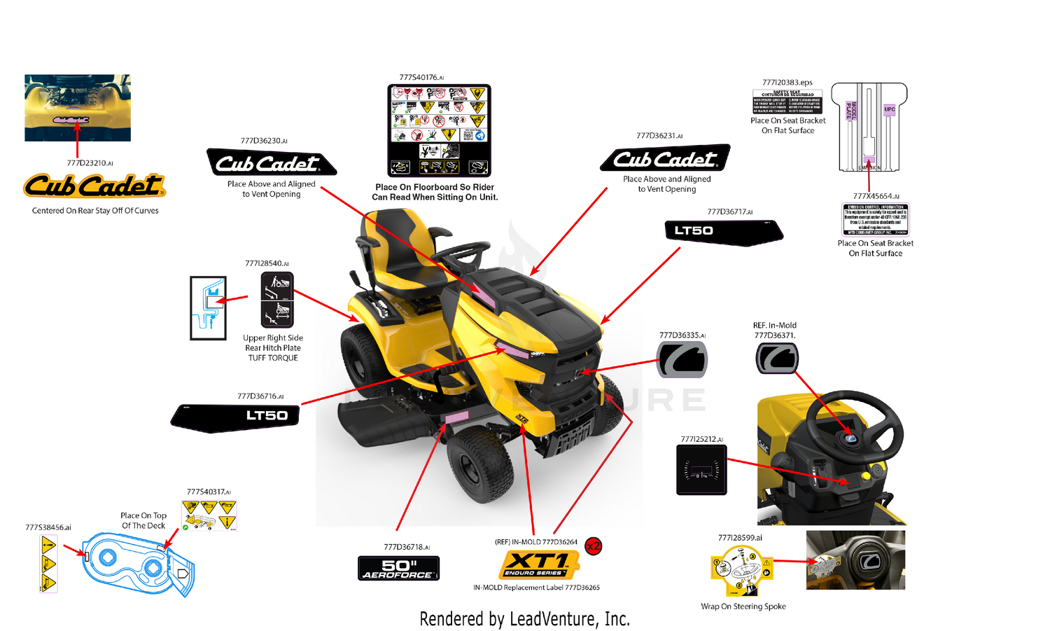 Label Map