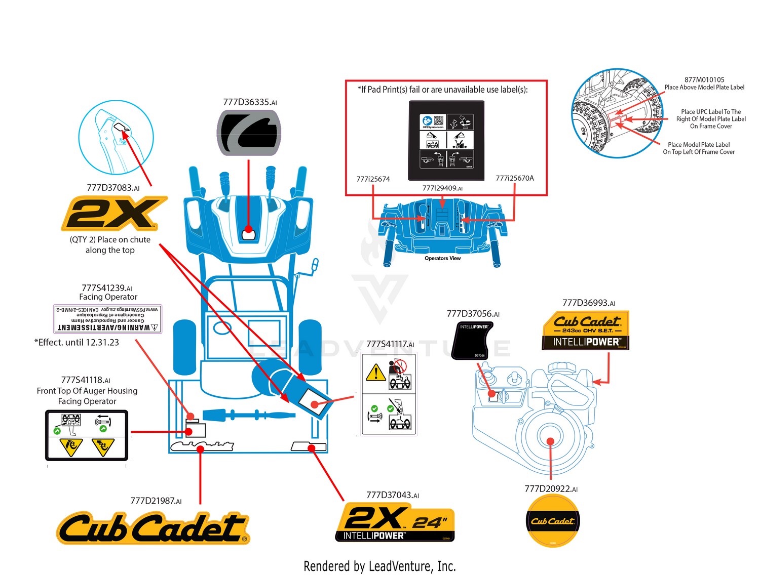 Label Map